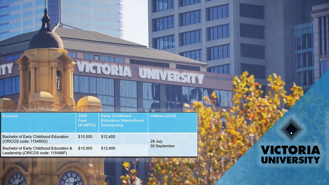 bachelor of early childhood education online victoria university